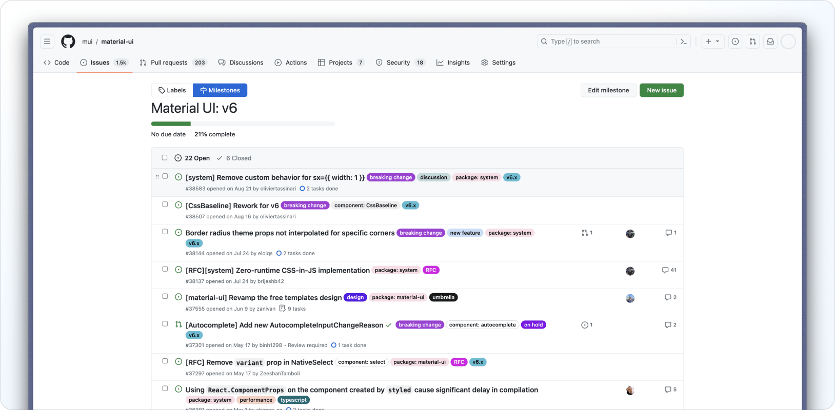 A screenshot from GitHub of the Material UI v6 milestone.